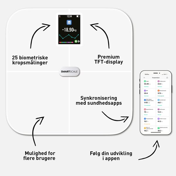 SmartScale Kroppsskanner med 25 mätningar