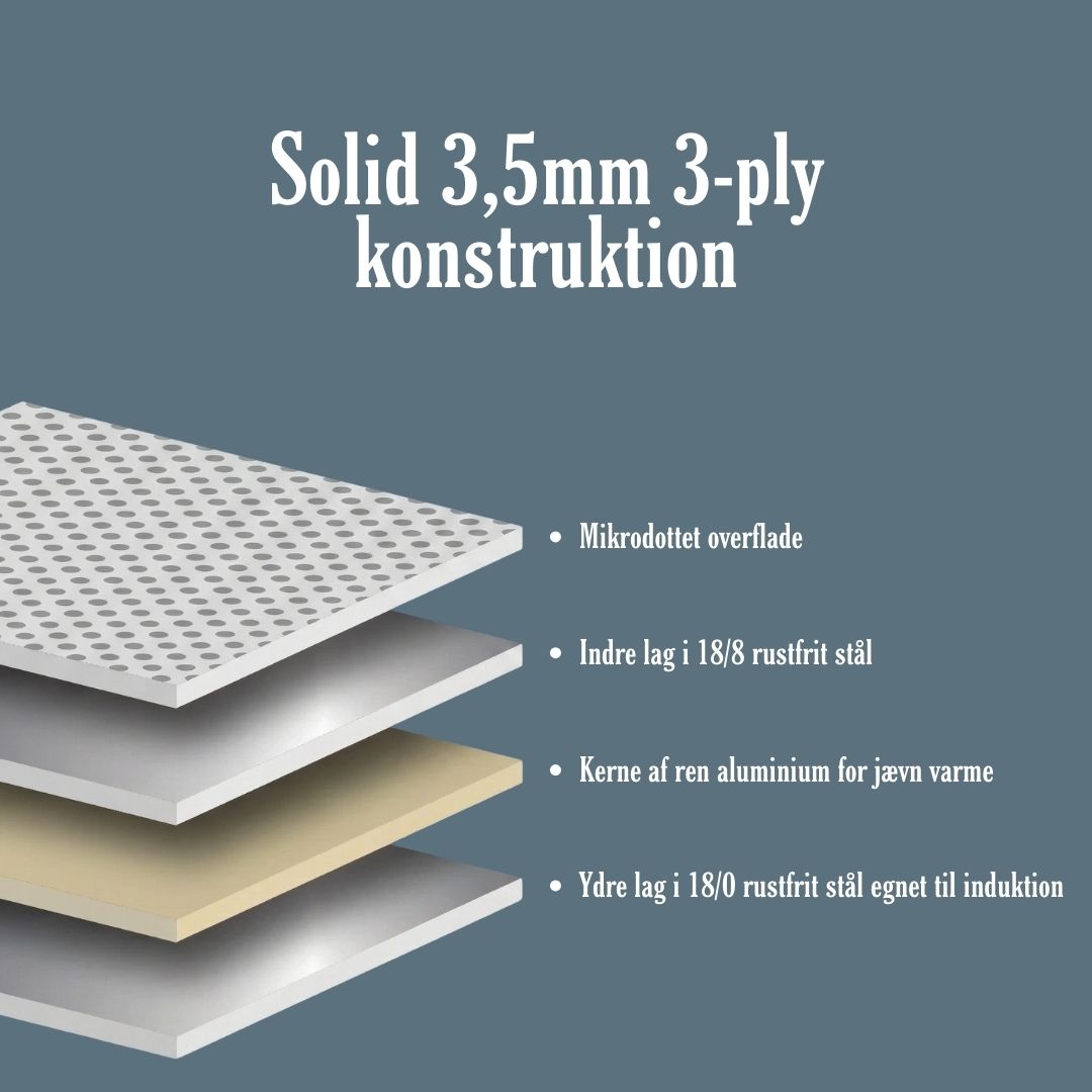 Naturlig Non-stick stekpanna utan PFAS 28cm